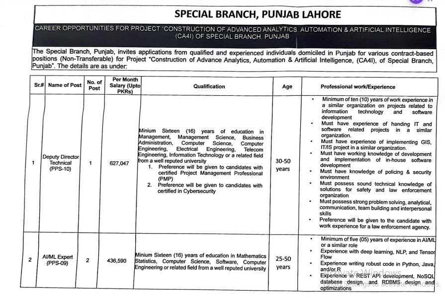 Government Jobs in Punjab Police: Apply for Artificial Intelligence (CA4I) Positions in Special Branch (2025)